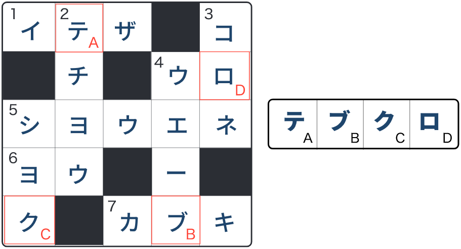 クロスワードパズルの答え